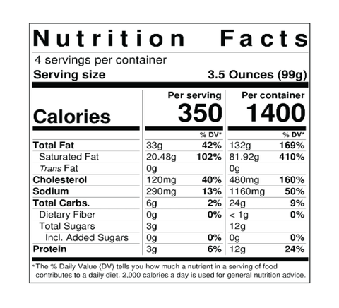 Nutritional Label