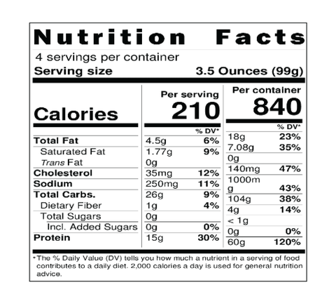 Nutritional Label